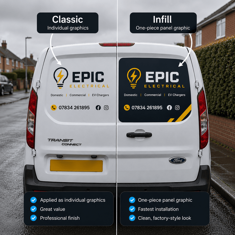 Permanent Vanvertising™ Kit